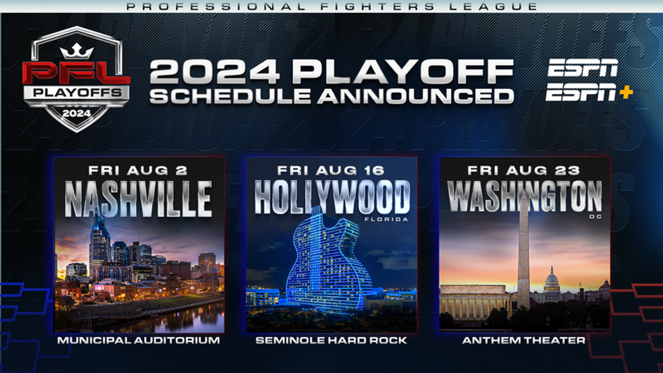 2024 PFL Global Season Playoffs