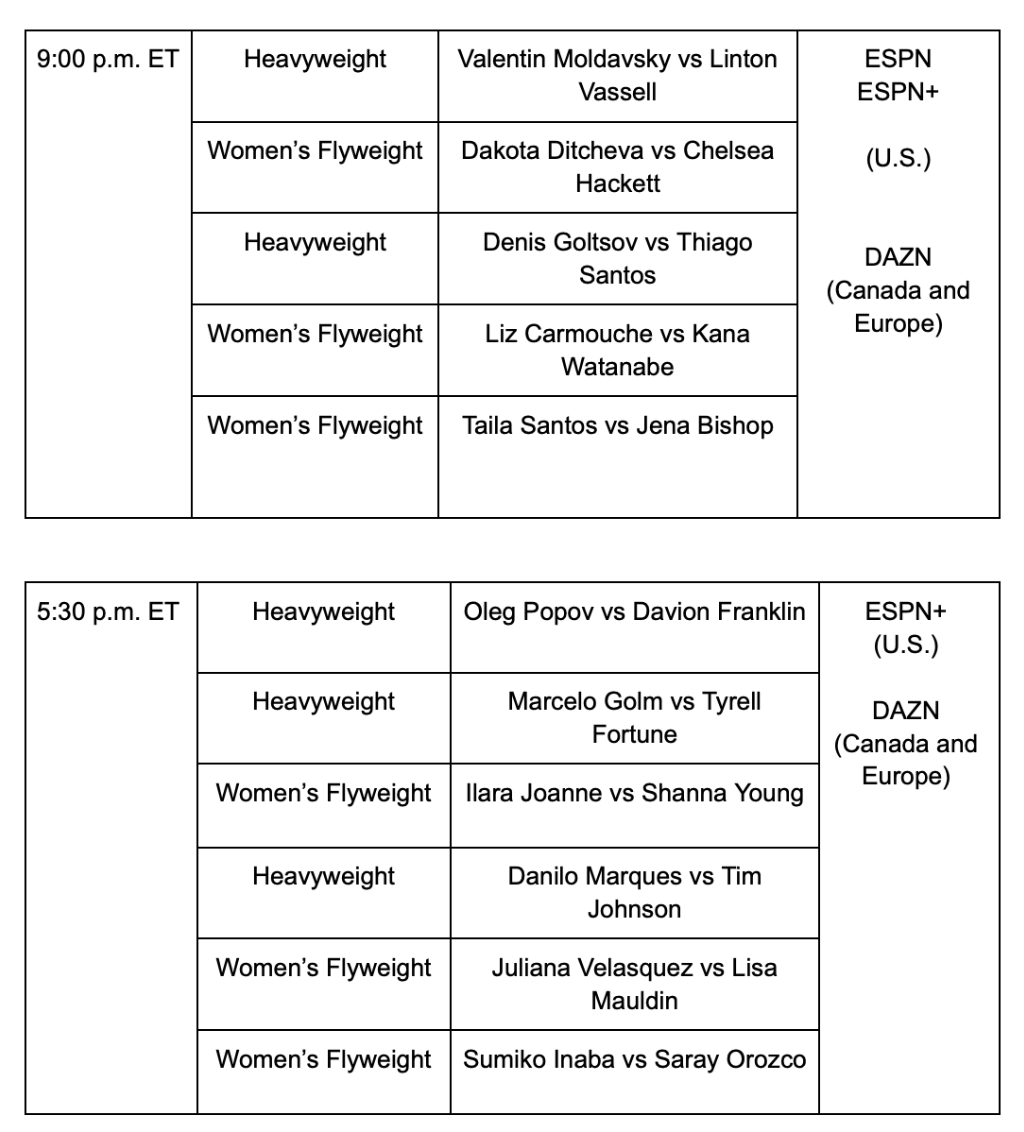 PFL Global Season Fixture