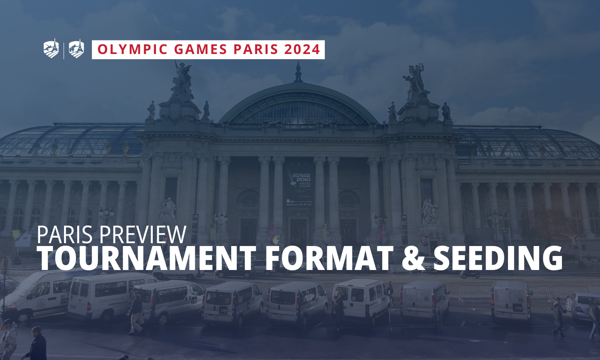 Pregled Olimpijskih igara u Parizu: Format turnira i semenja