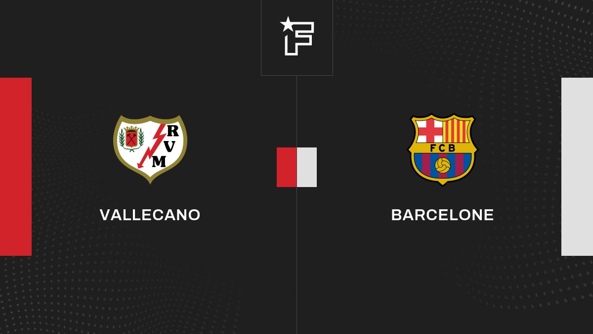 Pratite Raio Vallecano-FC Barselona utakmicu uživo sa komentarom
Ћivim
La Liga
21:20
