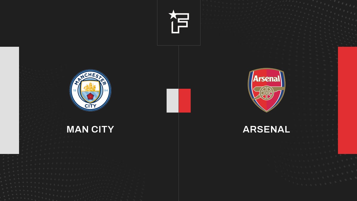 Haland i Mančester Siti su već iznenađujuće Arsenal!
Ћivim
Premijer liga
17:20