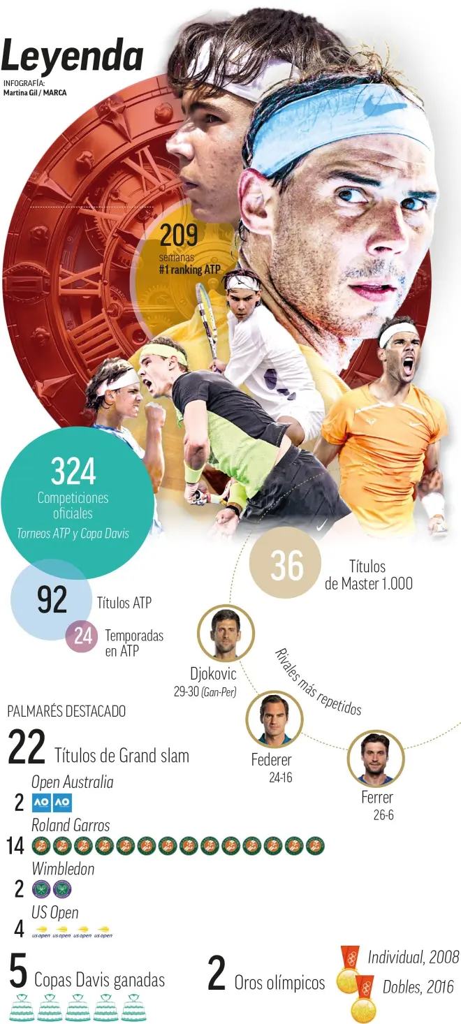 Nadal počasti