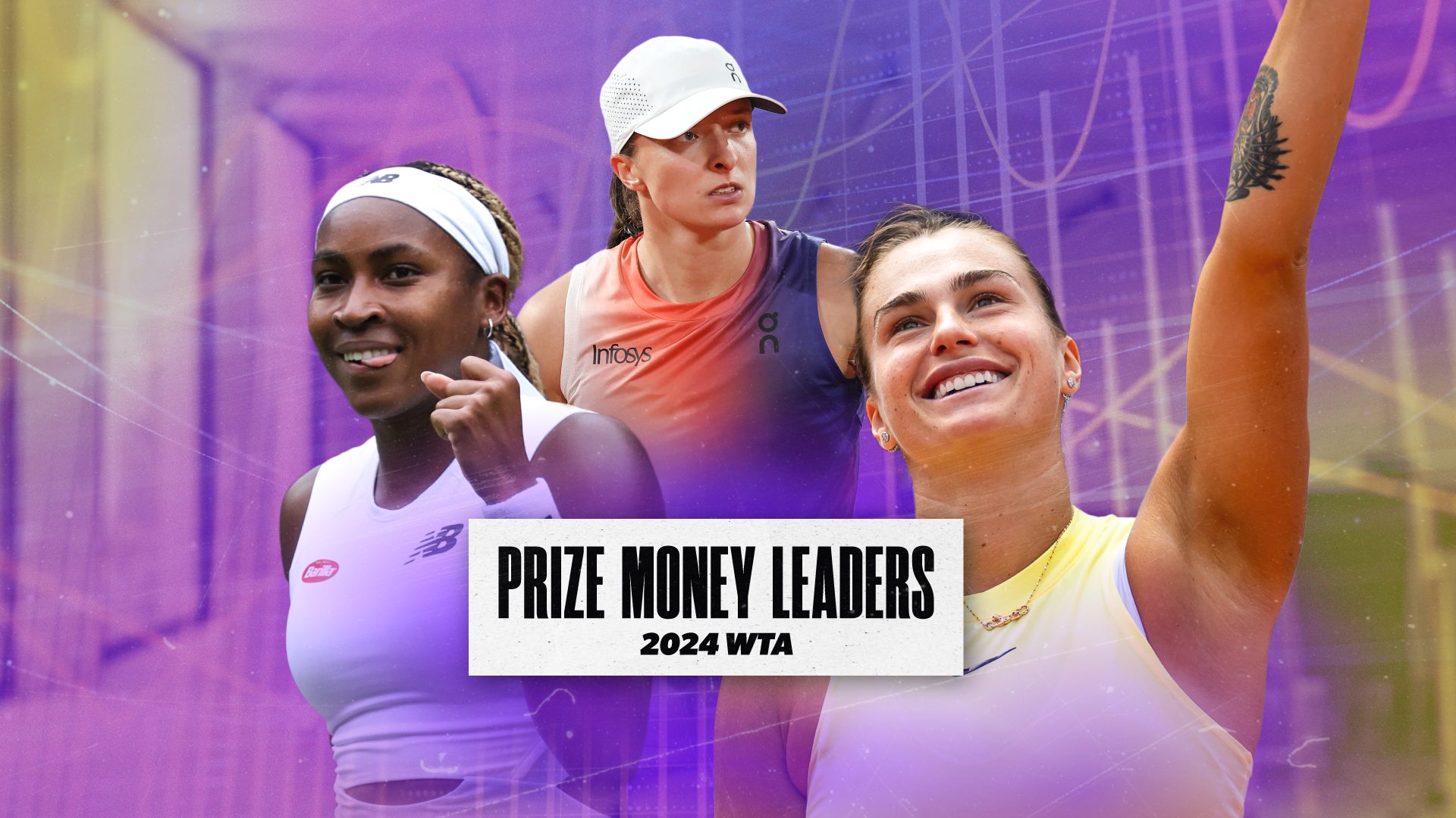 Arina Sabalenka, Coco Gauff, Iga Sviatek vrhunski ženski lideri nagradnog fonda za 2024. godinu