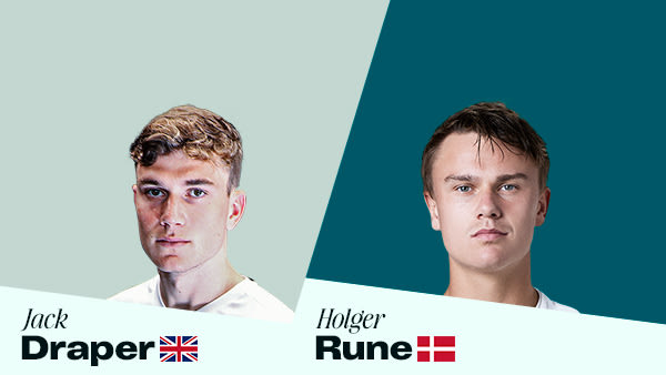 Holger Rune vs. Jack Draper: Gde gledati, Indian Vels Pregled, kvote za klađenje