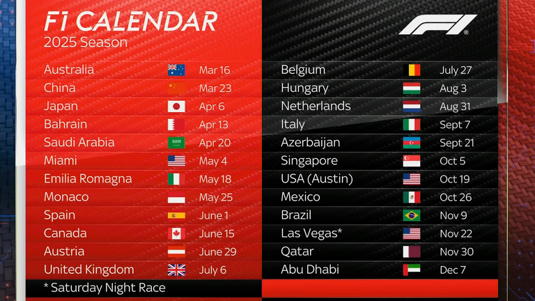 F1 kalendar