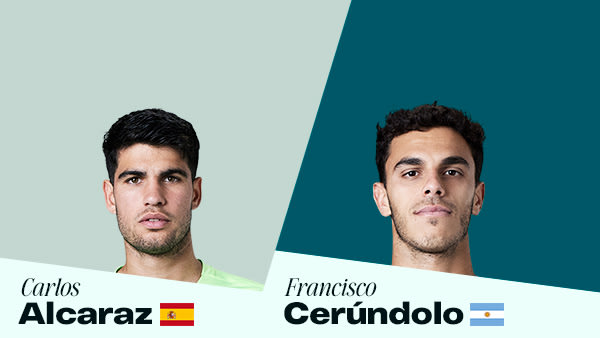 Carlos Alcaraz vs. Francisco Cerundolo: Gde gledati, Monte Karlo Pregled