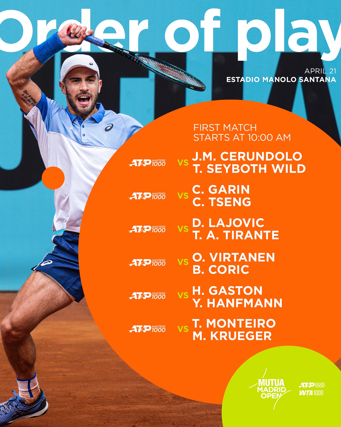 Današnji mečevi, 21. april, Mutua Madrid Open.