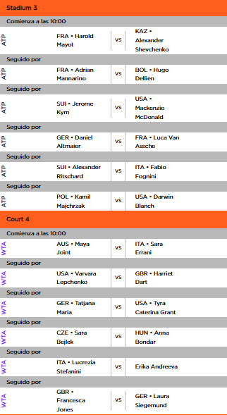Mutua Madrid Open.