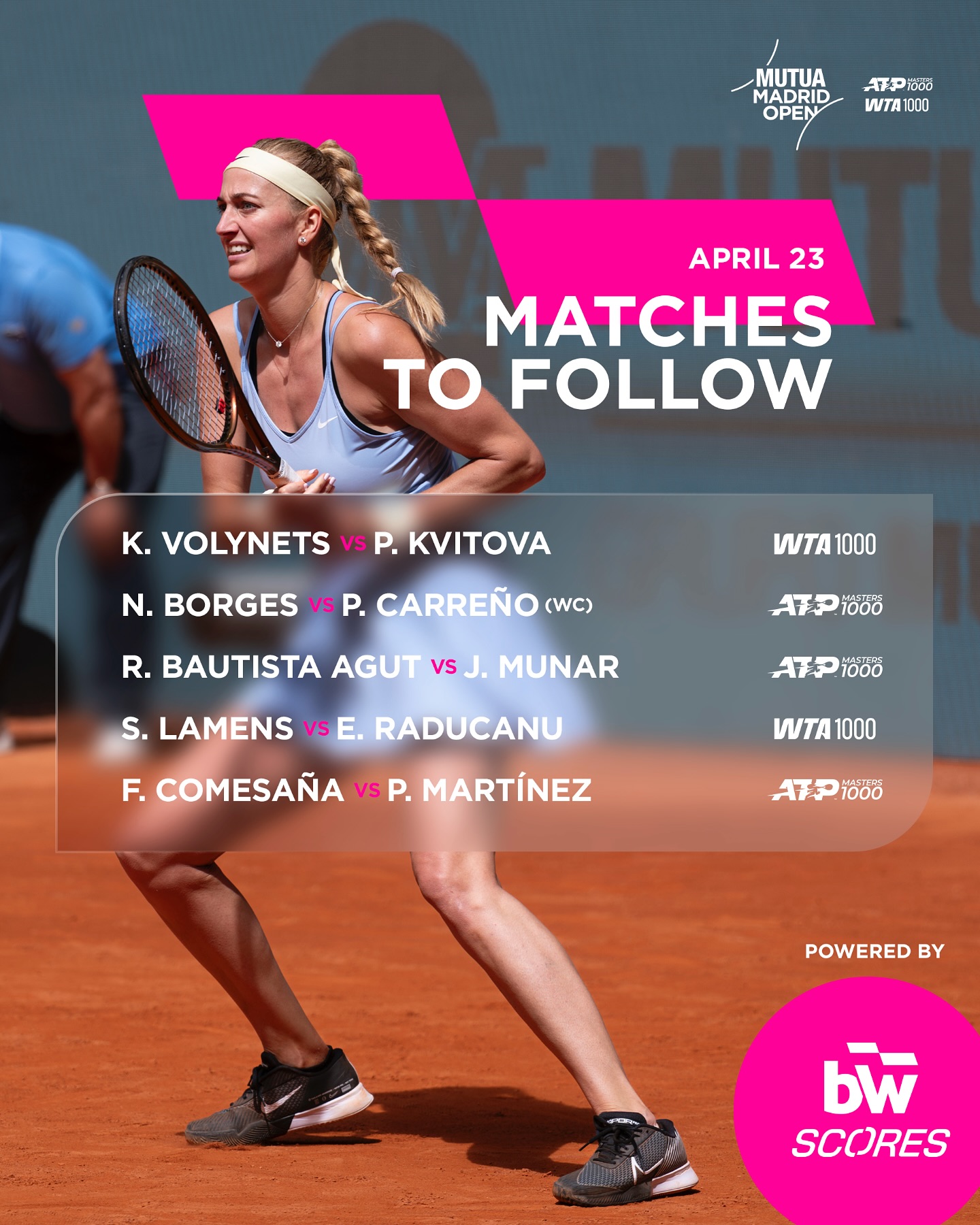 Mutua Madrid Open.