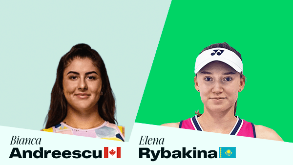 Elena Ribakina vs. Bianca Andreescu: Gde gledati, Madrid Open Betting Odds