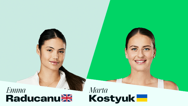 Emma Raducanu vs. Marta Kostiuk: Gde gledati, Madrid Otvoreno kvote za klađenje