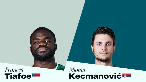 Frances Tiafoe vs. Miomir Kecmanović: Gde gledati, Monte Karlo Pregled
