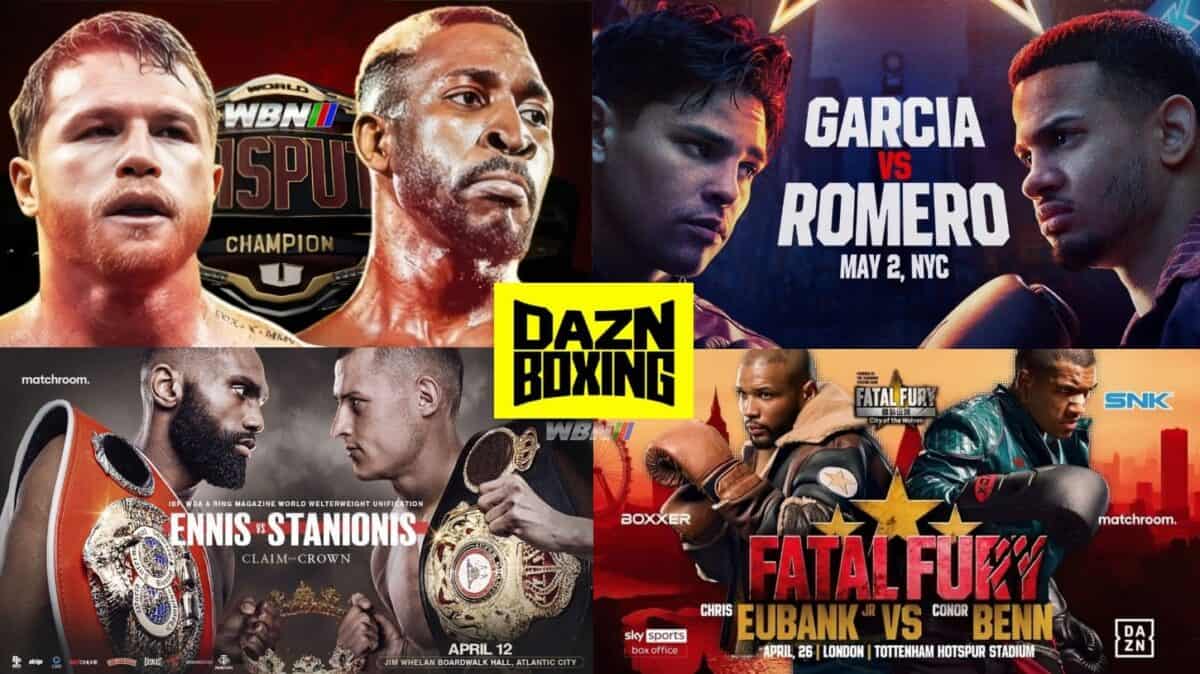 DAZN Boks Raspored proleće 2025