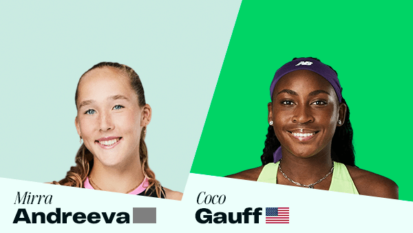 Rim Klađenje Pregled: Mirra Andreeva vs. Koko Gauff