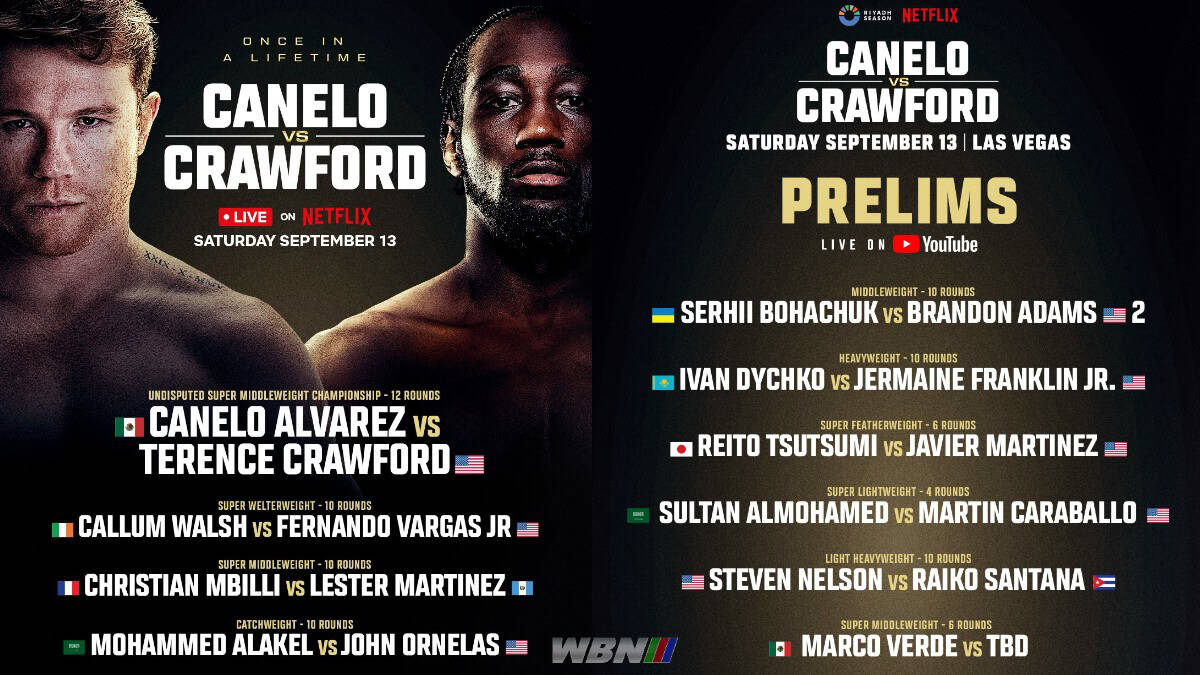 Canelo vs Crawford full card