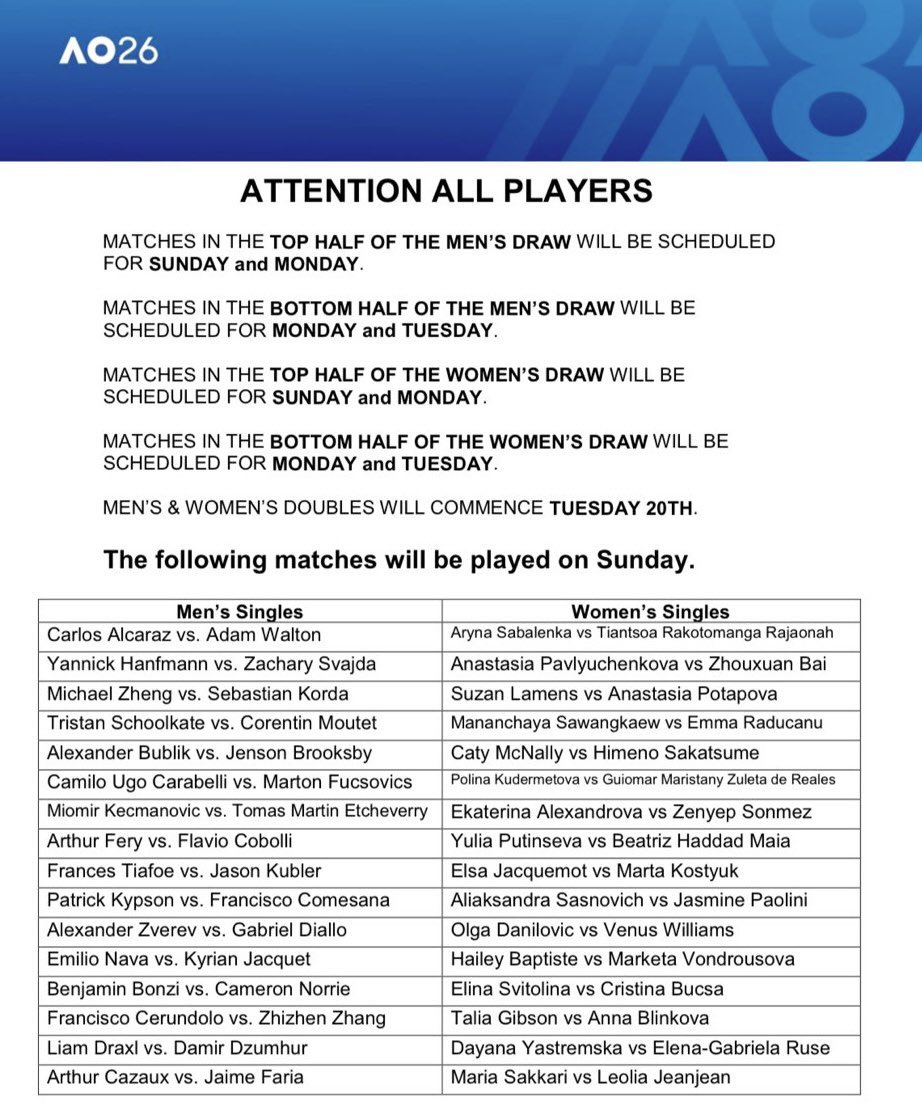 Mečevi koji će se igrati ove nedelje na Australian Openu.