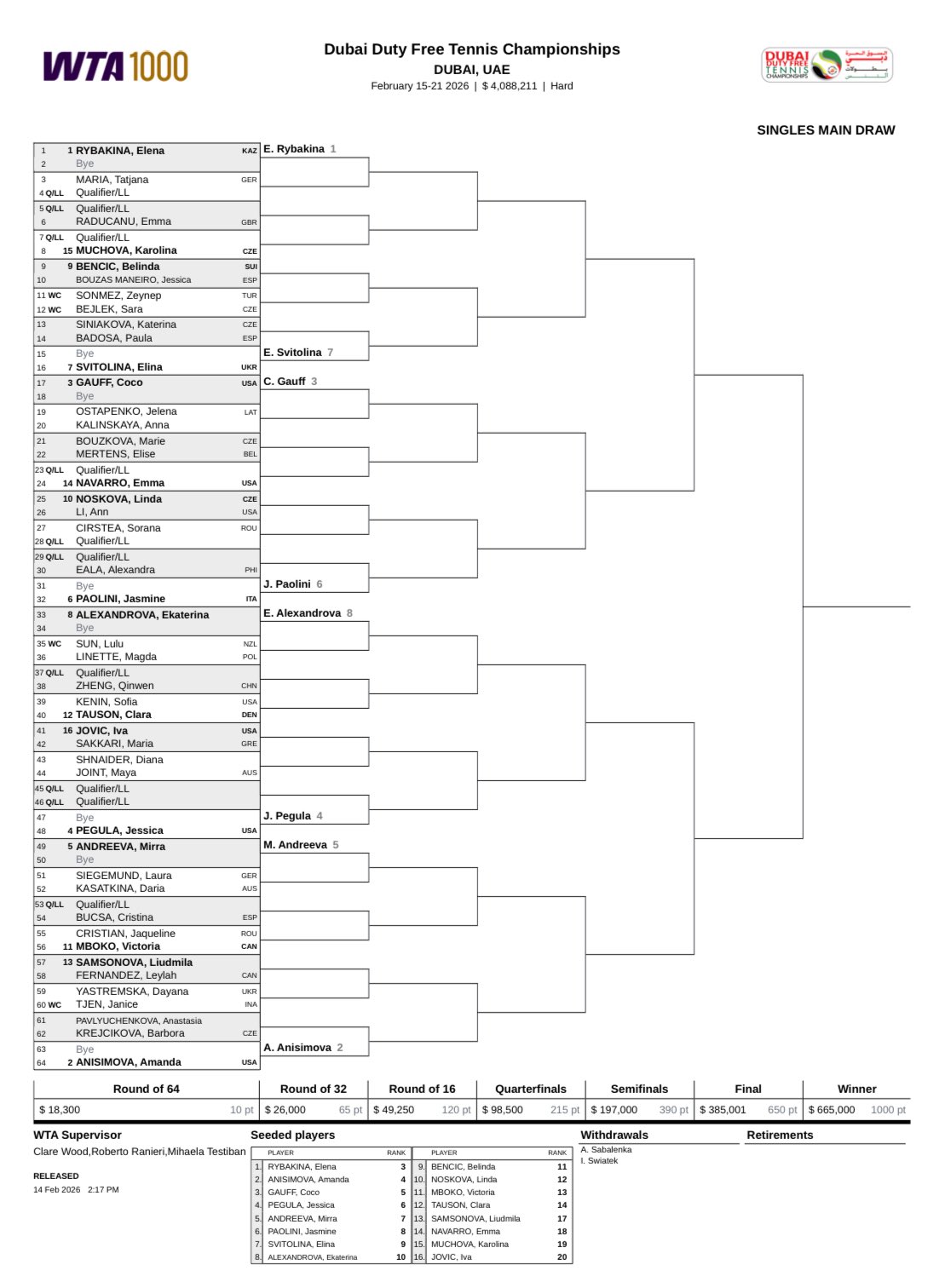 VTA 1000 žreb u Dubaiju.