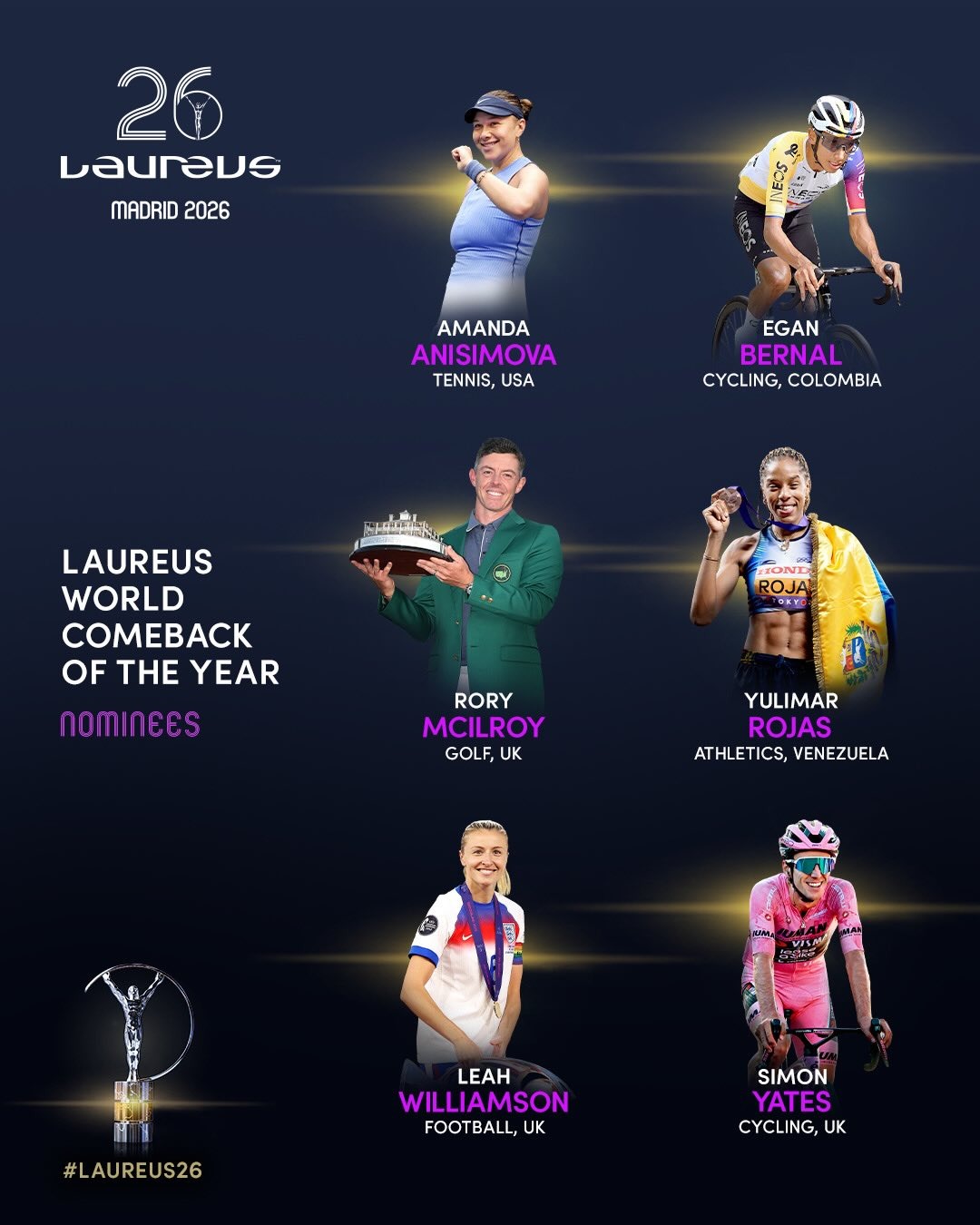 Nominovan za najbolji povratak.