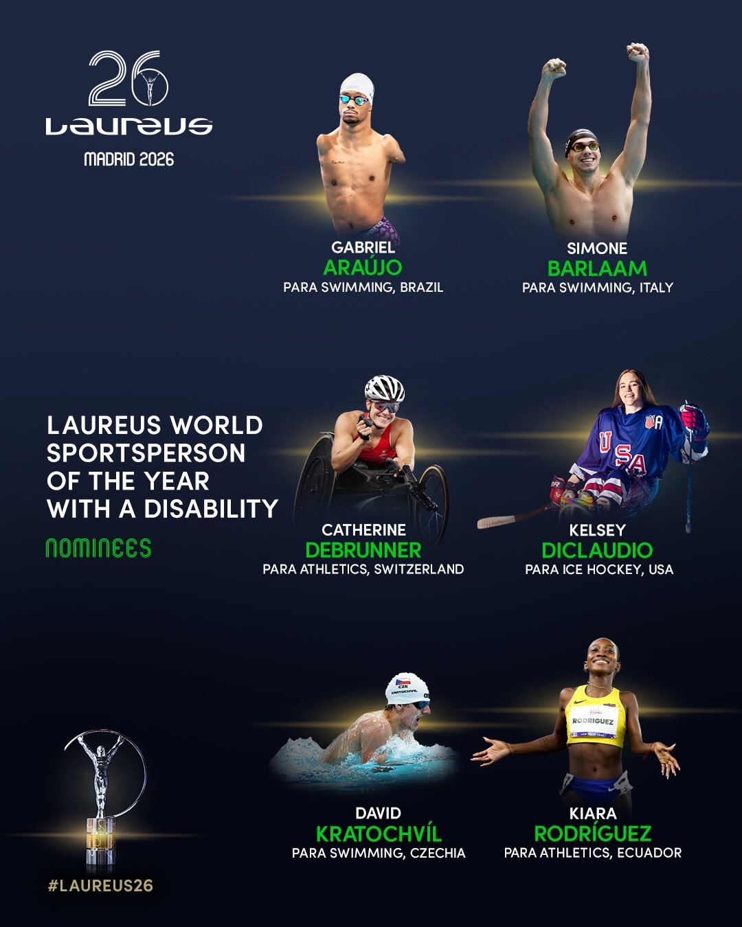 Nominovani u paraolimpijskoj kategoriji.